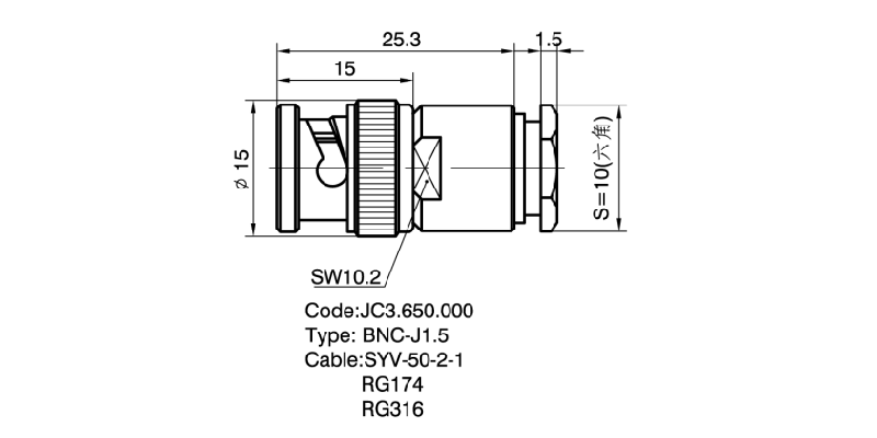 650.000 BNC-J1.5 详情页2.png