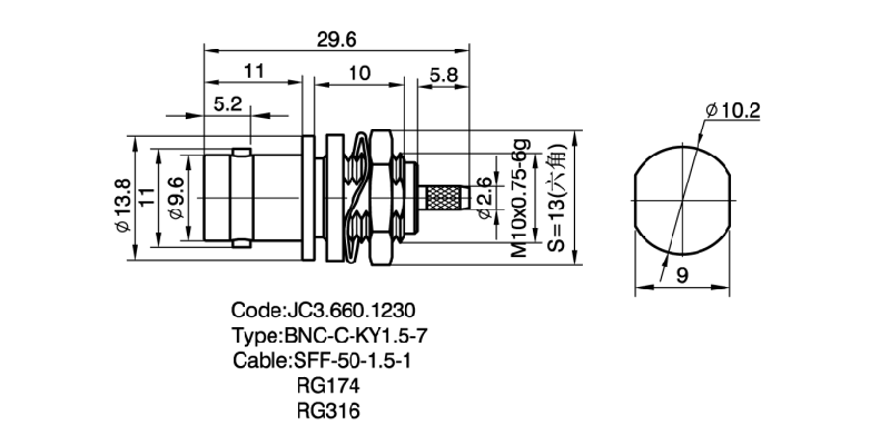 660.1230 BNC-C-KY1.5-7 详情页2.png