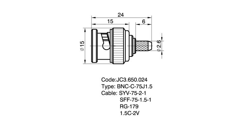 650.024 BNC-C-75J1.5 详情页2.png