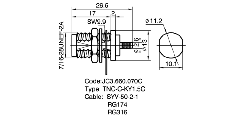 660.070C TNC-C-KY1.5C 详情页2.png