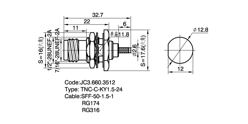 660.3512 TNC-C-KY1.5-24 详情页2.png