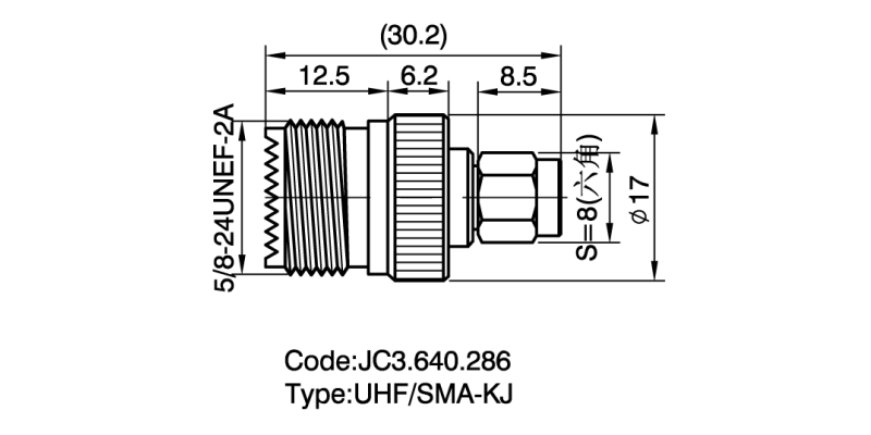 640.286 UHF-SMA-KJ 详情页2.png