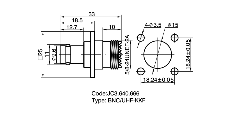 640.666 BNC-UHF-KKF 详情页2.png