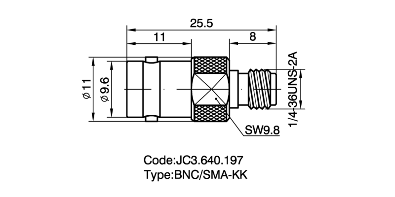 640.197 BNC-SMA-KK 详情页2.png